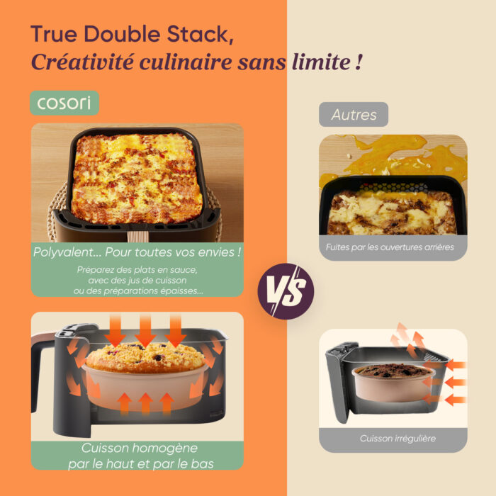 Airfryer Cosori Turbo Tower Pro Smart Chef Edition 10,8L avec revêtement céramique