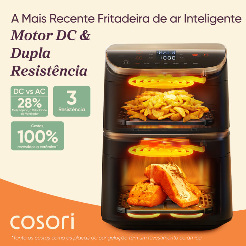 Cosori LP1 3