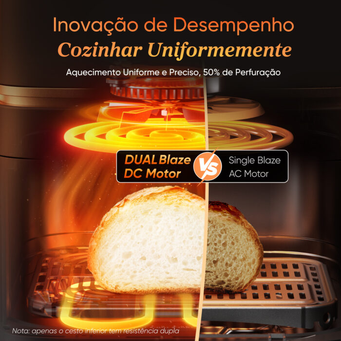 Cosori LP2