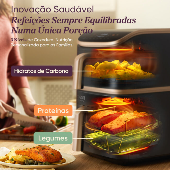 Cosori LP5