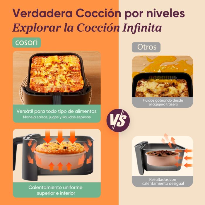 Cosori Pic 9